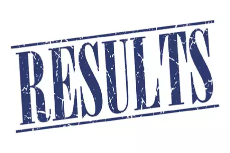 TSPSC SGT Telugu results in the first week of April